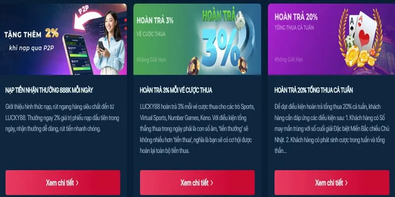 Khuyến mãi nạp tiền g888 hàng ngày và hàng tuần